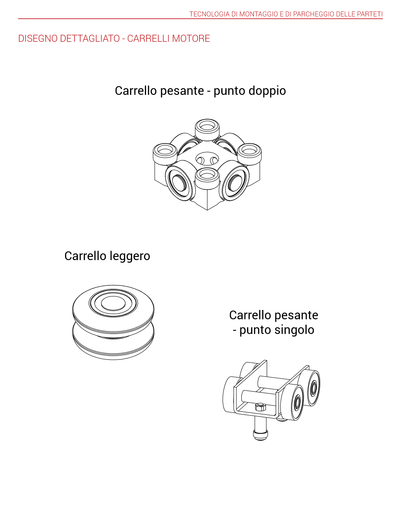 Tipologie di carrello per carichi leggeri e pesanti