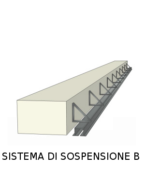 sysB6