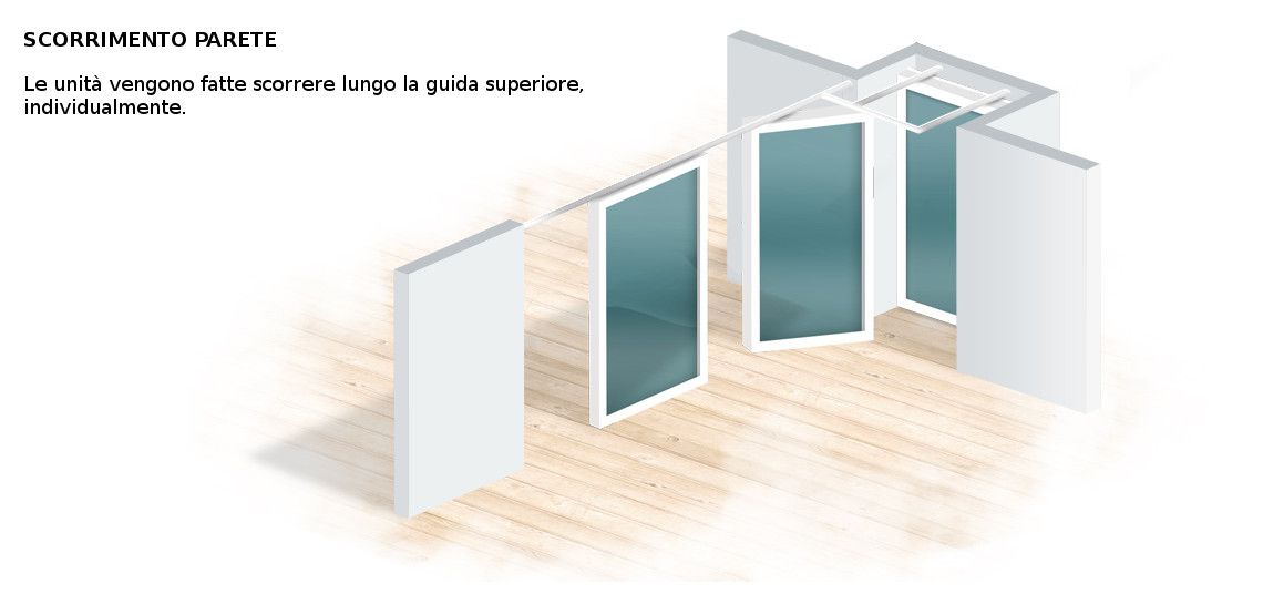 2-optimal50-p1d-SCORRIMENTO